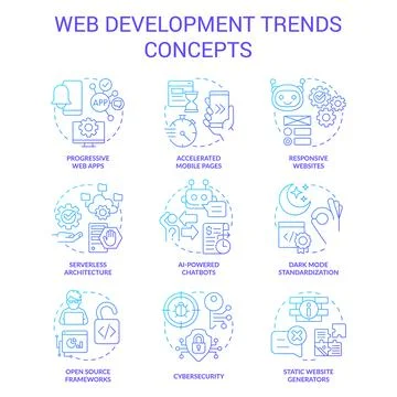 Web development trends blue gradient concept icons set Stock Illustration