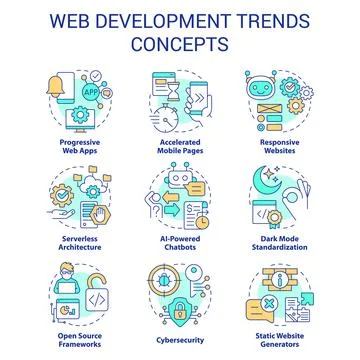 Web development trends concept icons set イラスト素材