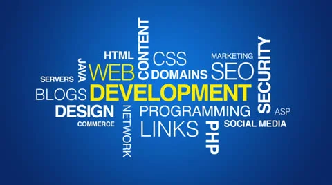 Web Development Word Cloud Stock Footage 22931442