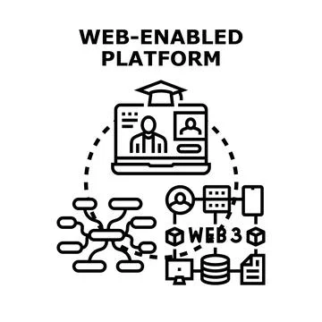 Web enabled platform concept for global online education Stock Illustration