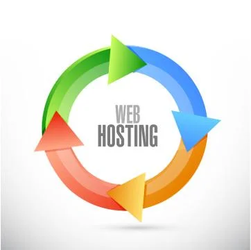 Web hosting cycle sign concept illustration Stock Illustration