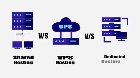 Web Hosting Types  Shared, VPS and Dedicated Hosting Comparison on White Ba.. Vidéo 333915328