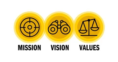 Web icon set design for multiple use mission, vision, values Illustrazione stock