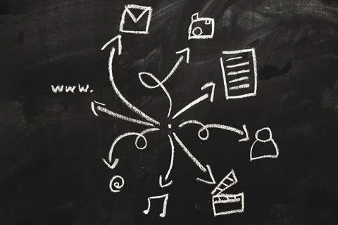 Web icon set drawn chalkboard with white chalk 1. High quality and resolution Stock Photos