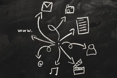 Web icon set drawn chalkboard with white chalk (1). High quality and resol... Stock Photos