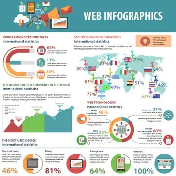 Web Infographics Set Illustration