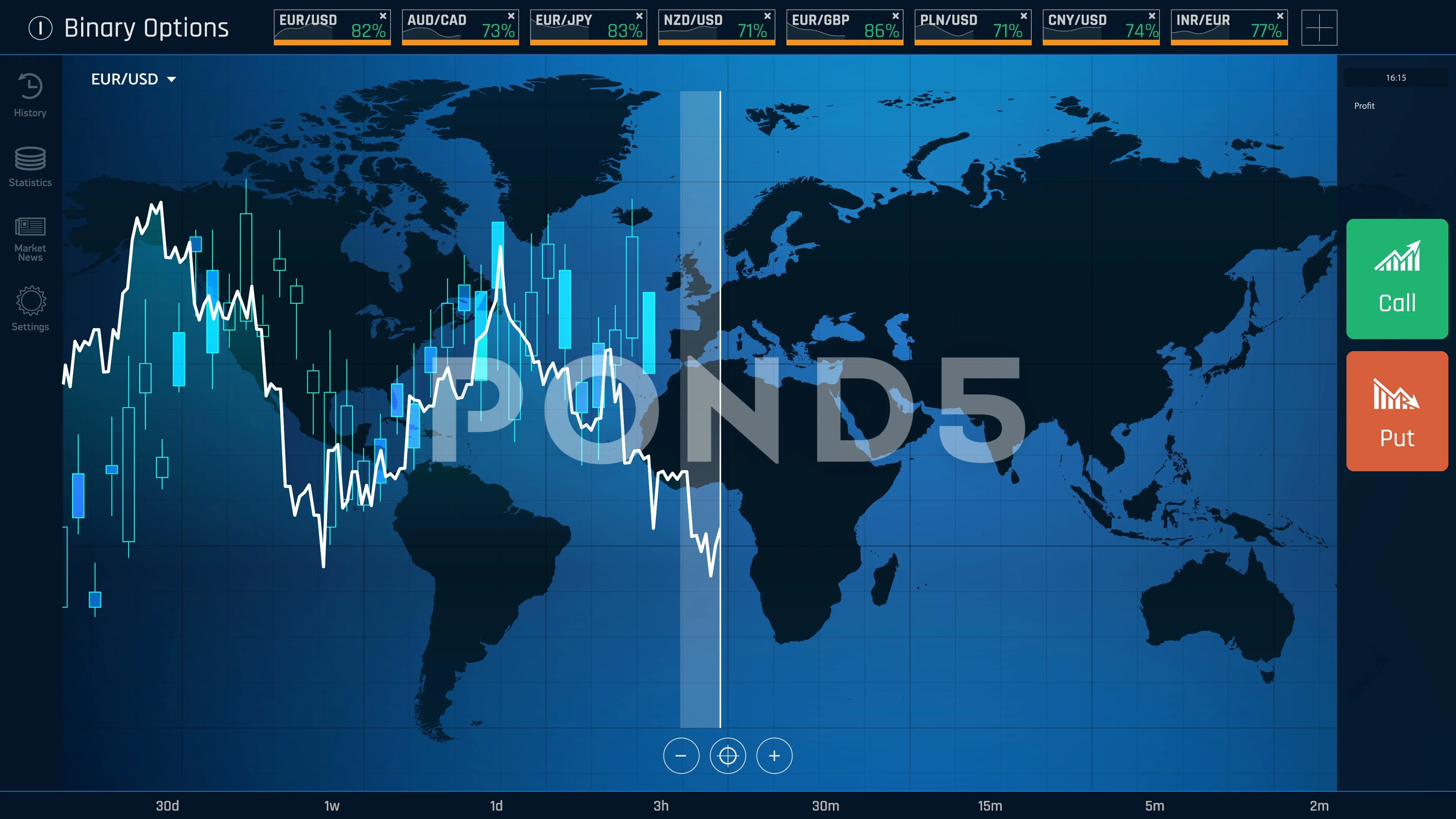Option trading statistics