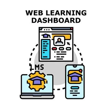 Web learning dashboard managing online education system Stockillustratie