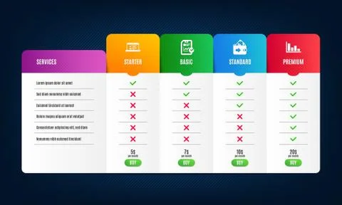 Web lectures, Report checklist and Wallet icons set. Histogram sign. Vector Stock Illustration