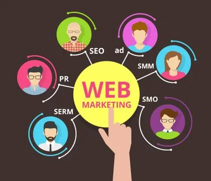 Web marketing Stock-Illustration