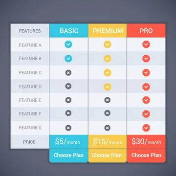 Web menu Plan Pricing Stock Illustration