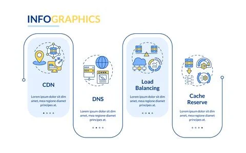 Web performance techniques rectangle infographic vector Illustrazione stock