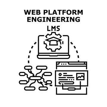 Web platform engineering learning management system concept Illustrazione stock