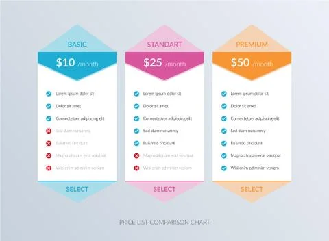 Web Price Comparison Table Template Design Ilustração Stock