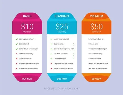 Web Price Comparison Table Template Design Stock Illustration