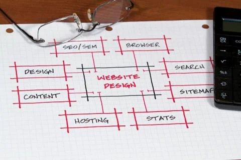 Web project Stock Photos