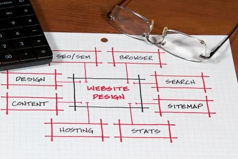 Web project Stock Photos