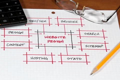 Web project Stock Photos