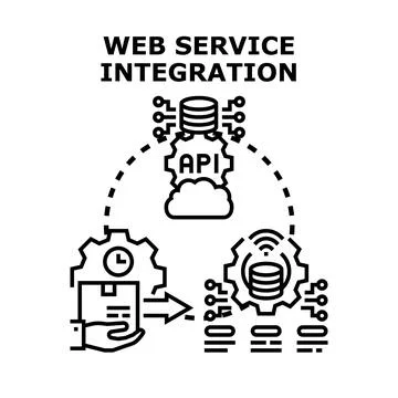 Web service integration implementing api cloud technology イラスト素材