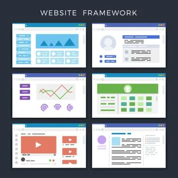 Web site page templates, layouts, website wireframes vector set Stock Illustration