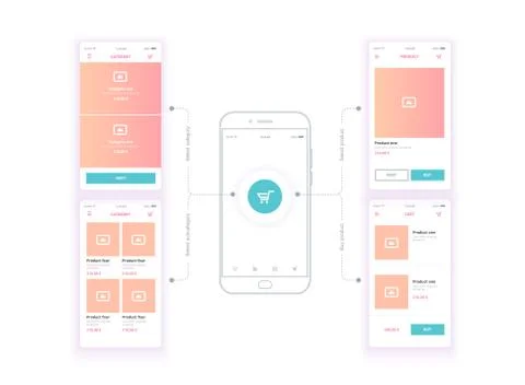 A web site wireframe Stock Illustration