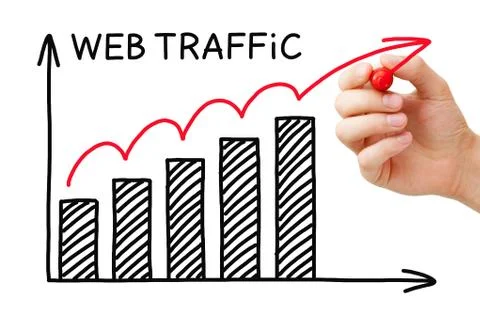 Web Traffic Graph Concept Stockfoto's