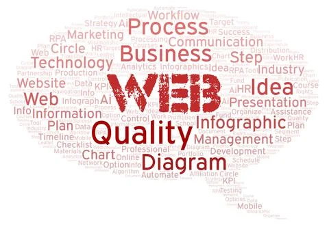 Web typography word cloud create with the text only. Illustrazione stock