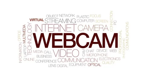 Webcam animated word cloud, text design animation. Kinetic typography. Stock Footage 78496074
