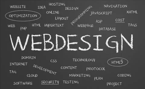 Webdesign concept Stock Illustration