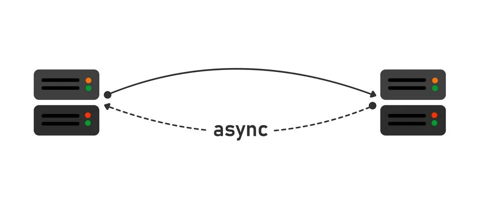 Webhook async asynchronous event-driven application request diagram scheme Stock Illustration