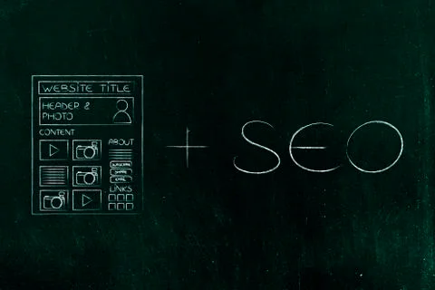 Webpage plus Search engine optimization acronym tex Stock Illustration