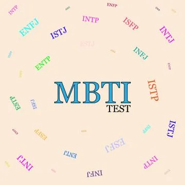WebSeamless vector pattern. MBTI test. Isolated on a white background. Illustrazione stock