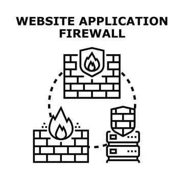 Website application firewall protecting networks and servers Stockillustratie