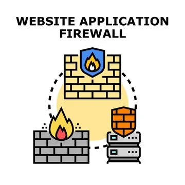 Website application firewall protecting networks and servers 库存插图
