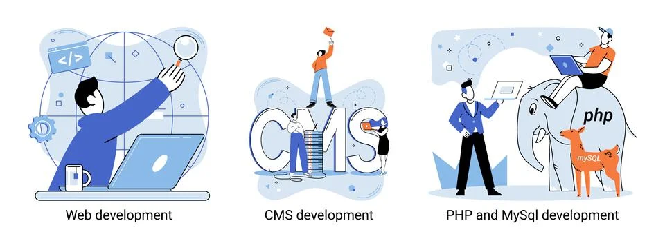 Website architecture concepts. Web development, PHP, MySQL, CMS, interface Stockillustratie