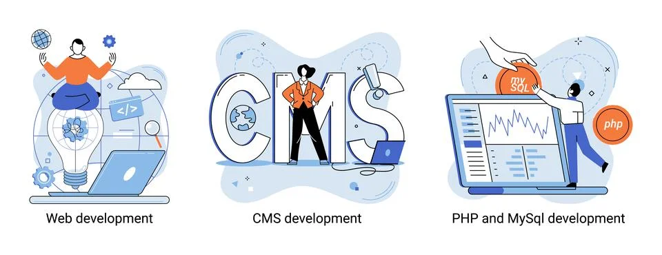 Website architecture concepts. Web development, PHP, MySQL, CMS, interface Illustrazione stock