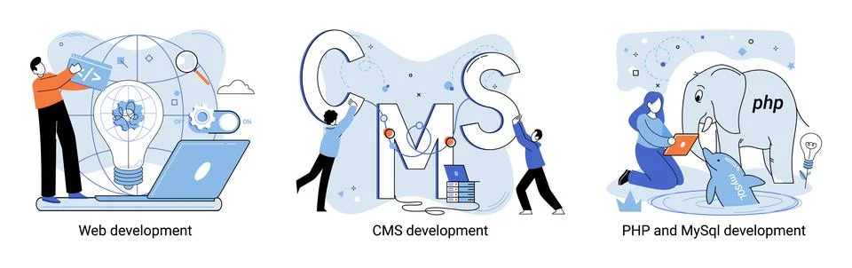 Website architecture concepts. Web development, PHP, MySQL, CMS, interface Stock Illustration