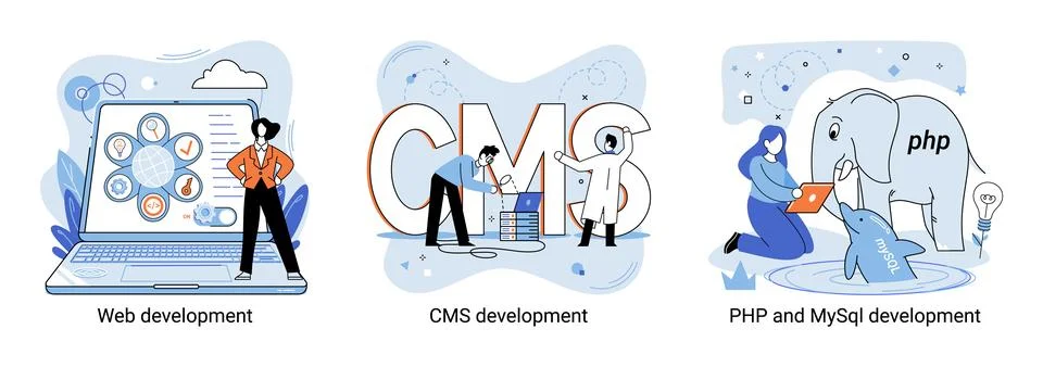 Website architecture concepts. Web development, PHP, MySQL, CMS, interface Stockillustratie