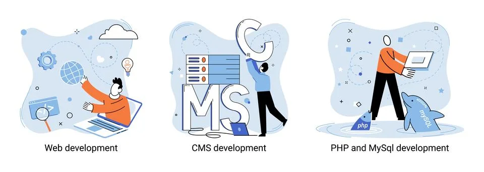Website architecture concepts. Web development, PHP, MySQL, CMS, interface Illustrazione stock
