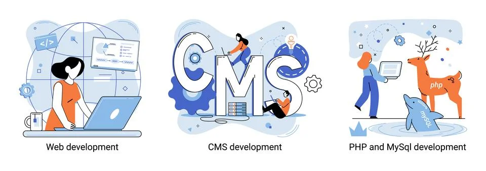 Website architecture concepts. Web development, PHP, MySQL, CMS, interface Stock Illustration