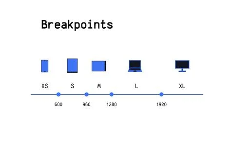 Website breakpoints. Desktop, tablet and phone icons. Stock Illustration