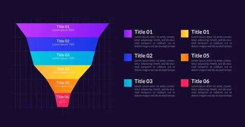 Website conversion infographic funnel chart design template for dark theme Stock Illustration