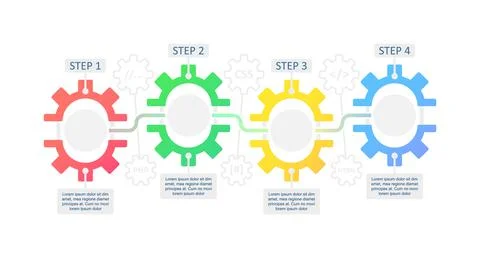 Website creation infographic chart design template Illustrazione stock
