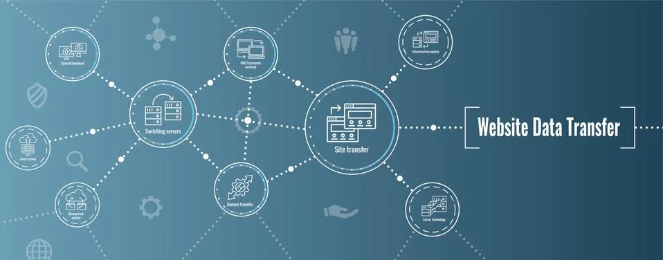 Website Data Transfer Icon Set &amp; Web Header Banner Stock Illustration
