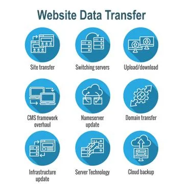Website Data Transfer Icon Set with laptops, arrows, and imagery of transfer Illustrazione stock