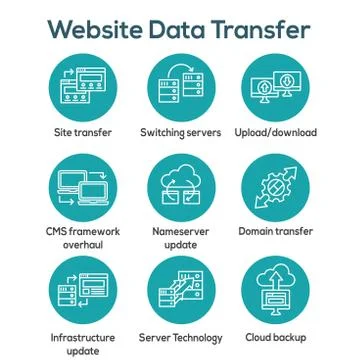 Website Data Transfer Icon Set with laptops, arrows, and imagery of transfer Illustrazione stock