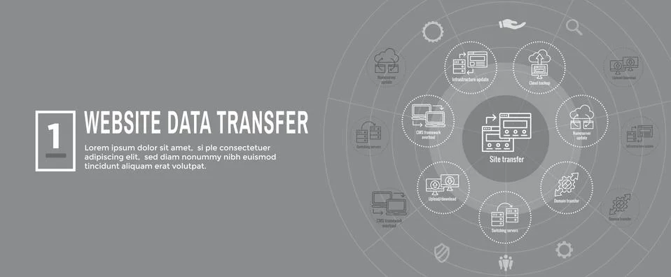 Website Data Transfer Icon Set &amp; Web Header Banner Stock Illustration
