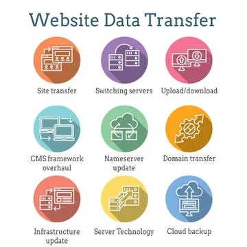 Website Data Transfer Icon Set with laptops, arrows, and imagery of transfer Stock Illustration