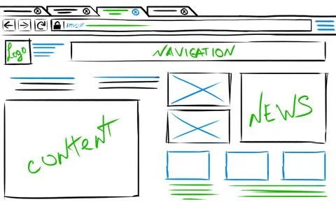 Website design template, interface development. Wireframe with different el.. Stock Photos