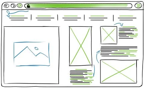 Website design template, interface development. Wireframe with different el.. Stock Photos